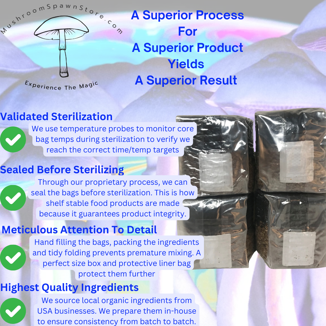why our mushroom grow bags are the best