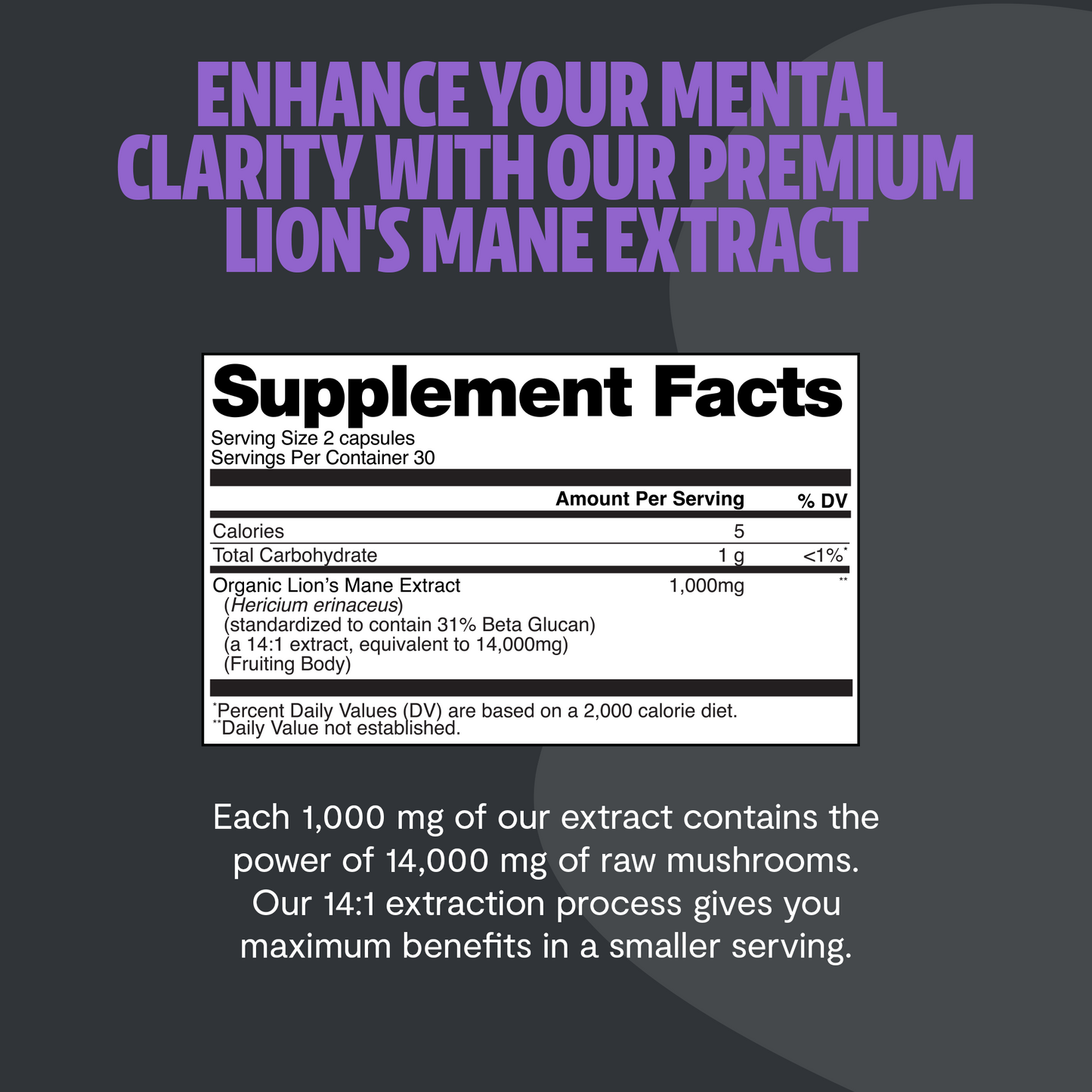 Lion's Mane Mushroom Extract Capsules