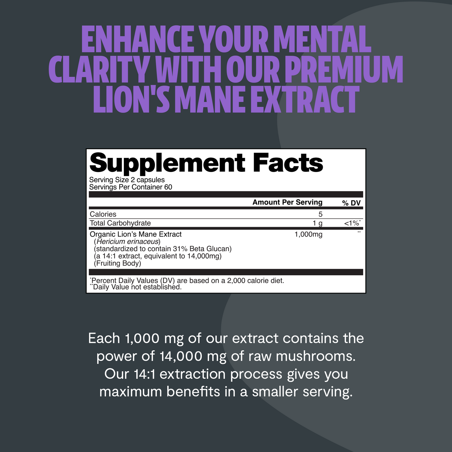 Lion's Mane Mushroom Extract Capsules
